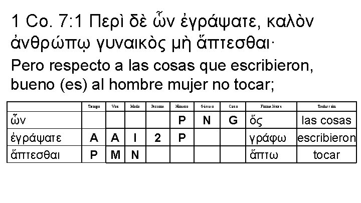 1 Co. 7: 1 Περὶ δὲ ὧν ἐγράψατε, καλὸν ἀνθρώπῳ γυναικὸς μὴ ἅπτεσθαι· Pero