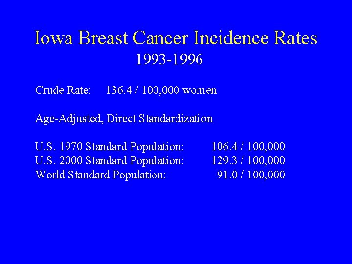 Iowa Breast Cancer Incidence Rates 1993 -1996 Crude Rate: 136. 4 / 100, 000