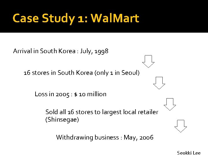 Case Study 1: Wal. Mart Arrival in South Korea : July, 1998 16 stores