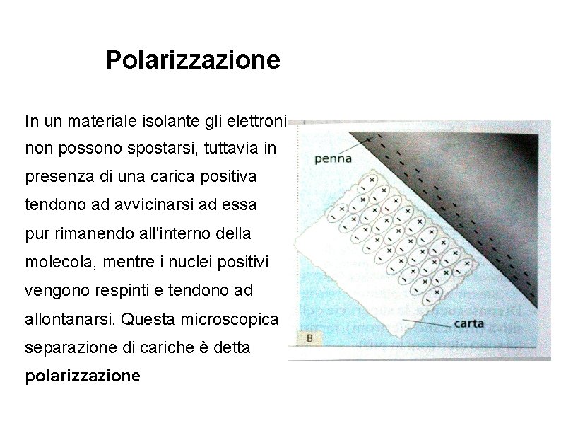 Polarizzazione In un materiale isolante gli elettroni non possono spostarsi, tuttavia in presenza di