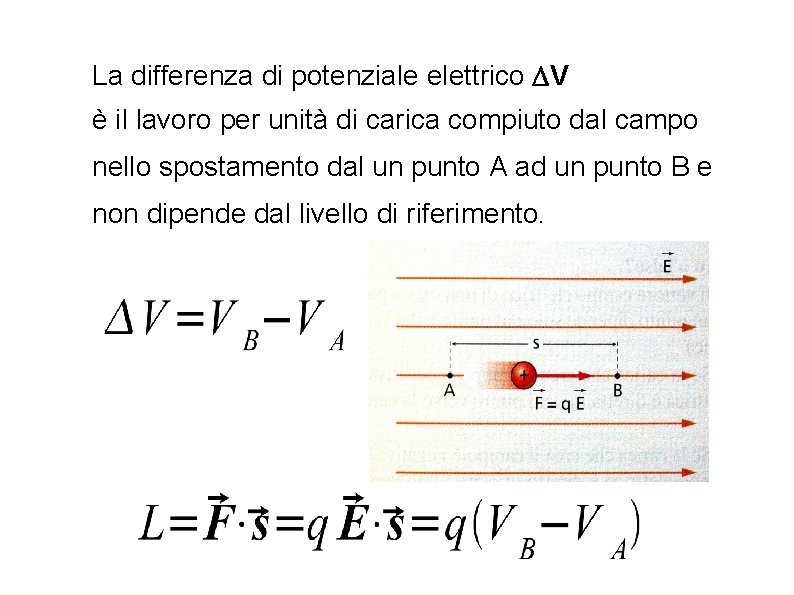 La differenza di potenziale elettrico DV è il lavoro per unità di carica compiuto