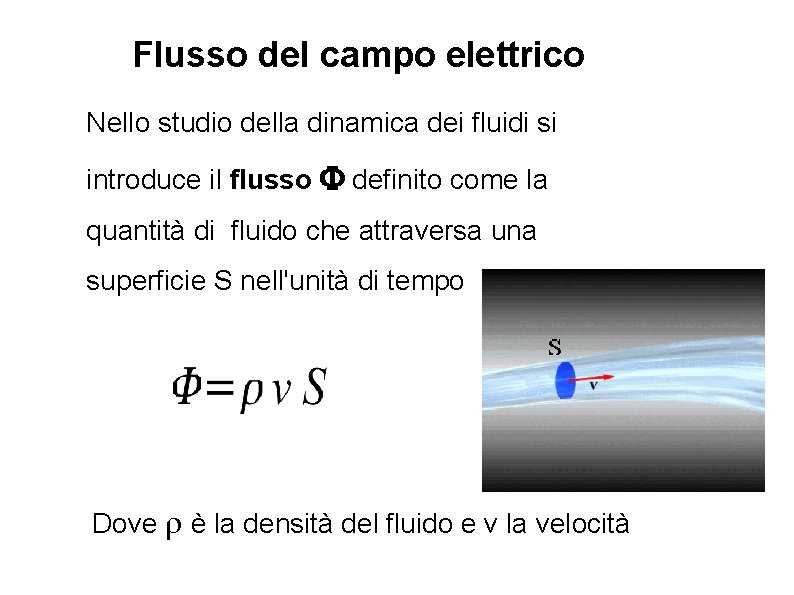 Flusso del campo elettrico Nello studio della dinamica dei fluidi si introduce il flusso