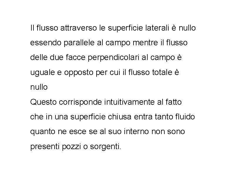 Il flusso attraverso le superficie laterali è nullo essendo parallele al campo mentre il