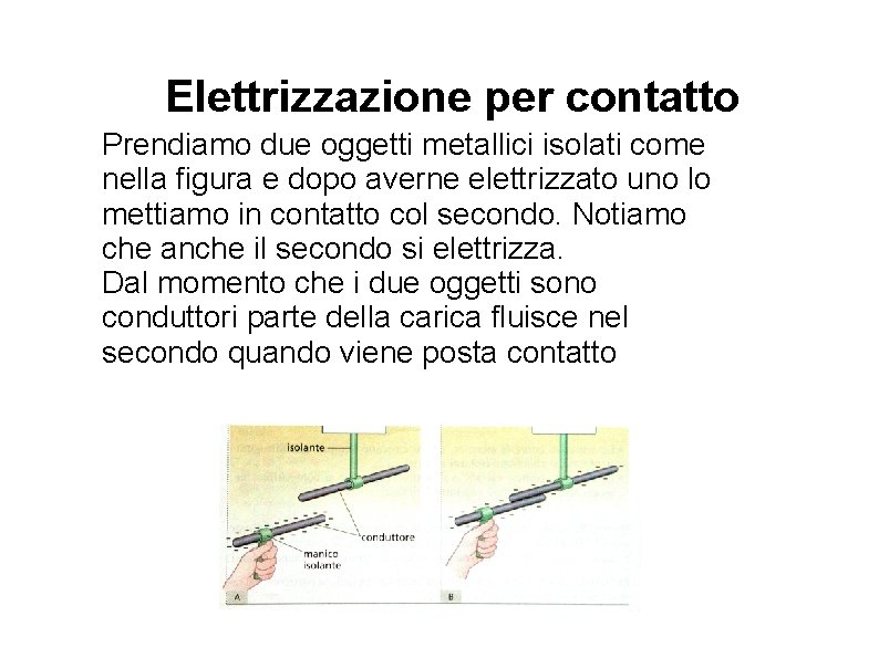 Elettrizzazione per contatto Prendiamo due oggetti metallici isolati come nella figura e dopo averne