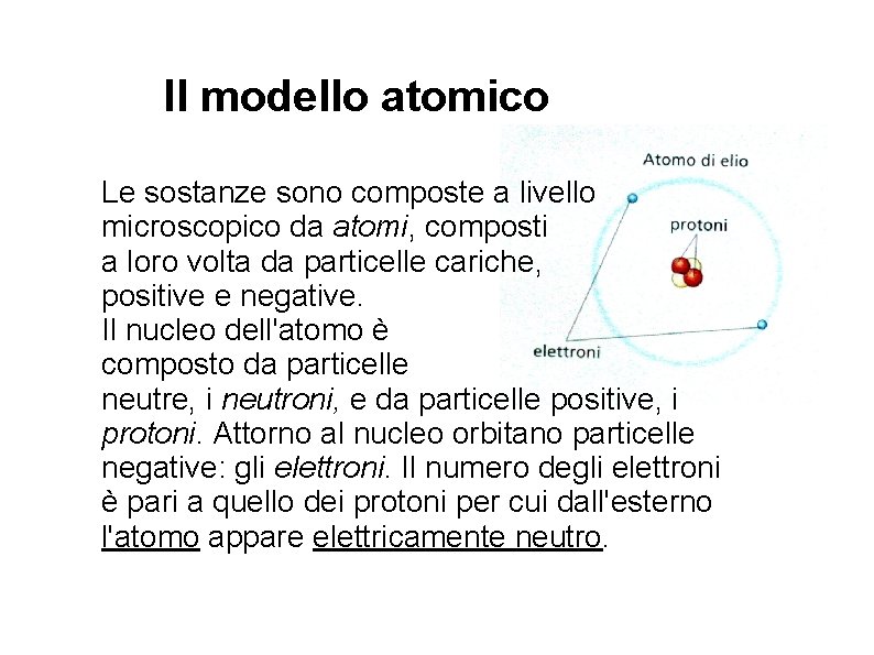 Il modello atomico Le sostanze sono composte a livello microscopico da atomi, composti a