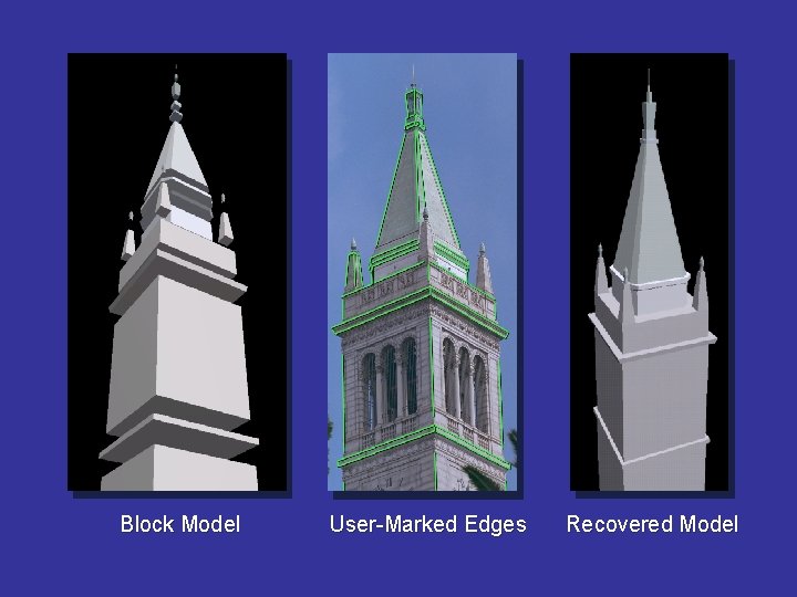 Block Model User-Marked Edges Recovered Model 