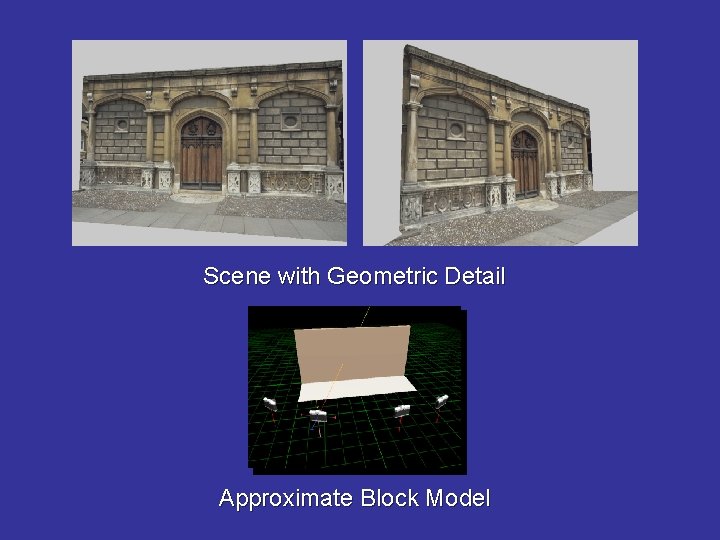 Scene with Geometric Detail Approximate Block Model 