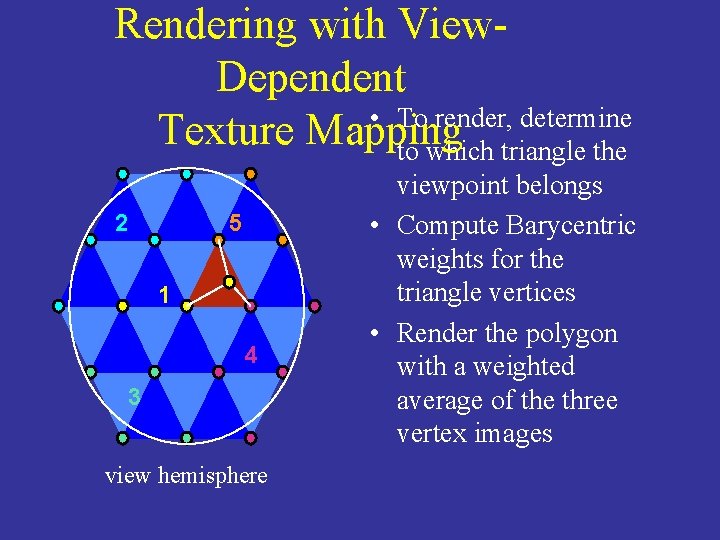 Rendering with View. Dependent • To render, determine Texture Mapping to which triangle the