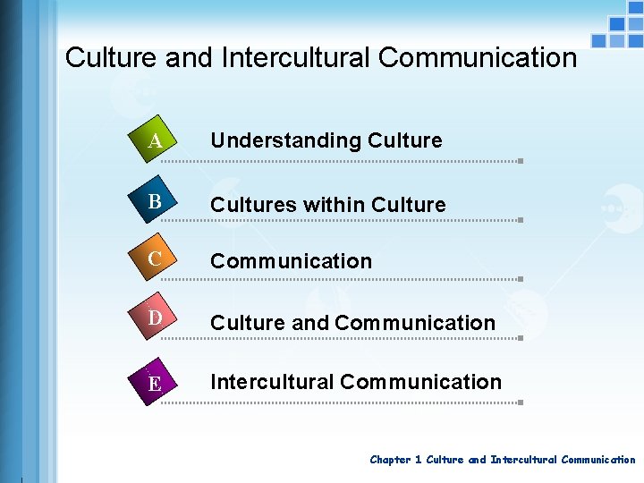 Culture and Intercultural Communication A Understanding Culture B Cultures within Culture C Communication D