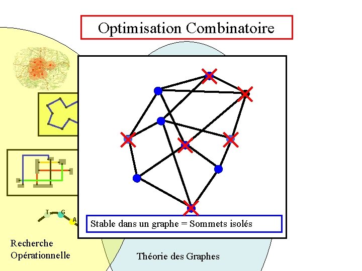 Optimisation Combinatoire T G A Recherche Opérationnelle T Stable dans un graphe = Sommets