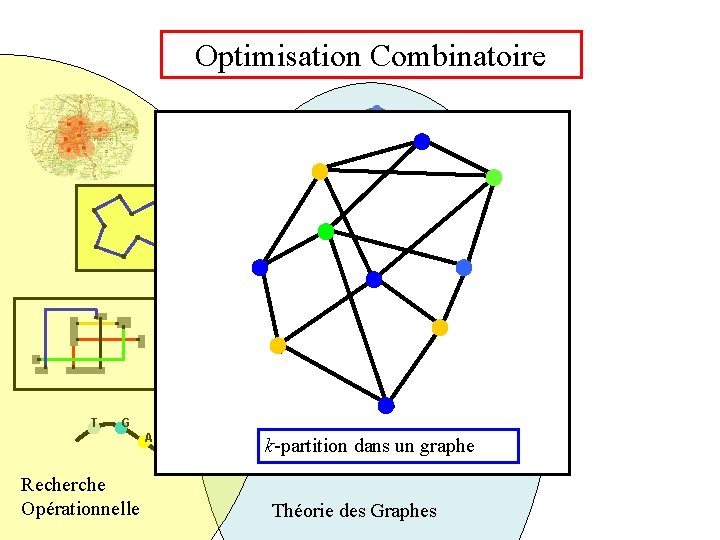 Optimisation Combinatoire T G A Recherche Opérationnelle T C k-partition dans un graphe Théorie