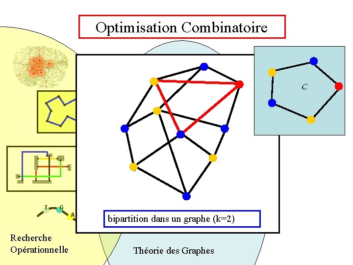 Optimisation Combinatoire C T G A Recherche Opérationnelle T C bipartition dans un graphe