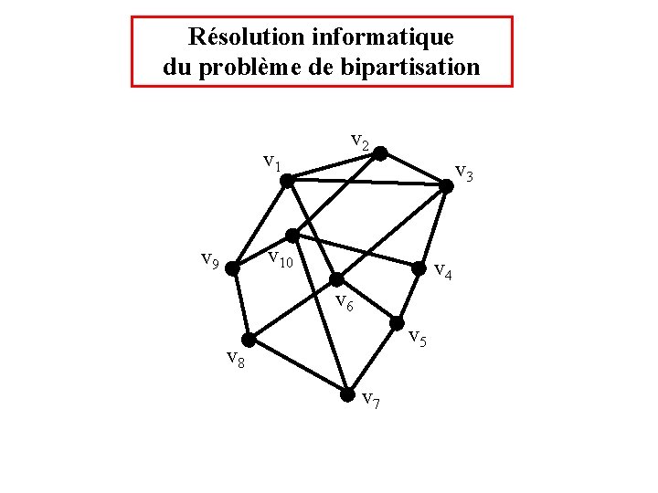 Résolution informatique du problème de bipartisation v 1 v 2 v 3 v 10