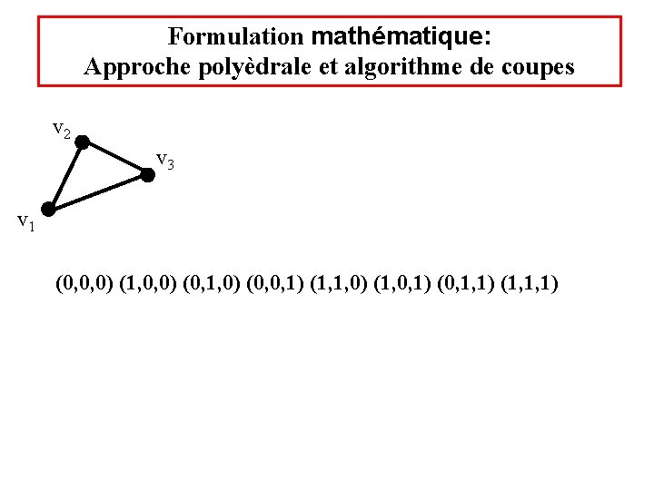 Formulation mathématique: Approche polyèdrale et algorithme de coupes v 2 v 3 v 1