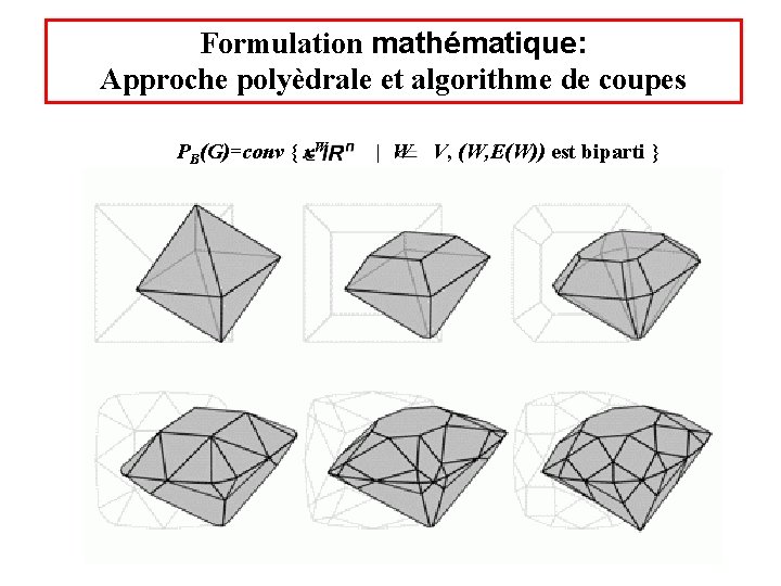 Formulation mathématique: Approche polyèdrale et algorithme de coupes PB(G)=conv { x. W | W
