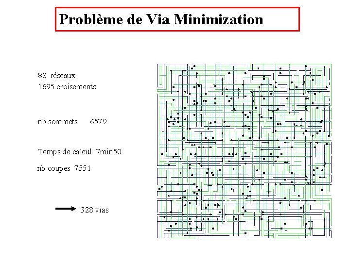 Problème de Via Minimization 88 réseaux 1695 croisements nb sommets 6579 Temps de calcul