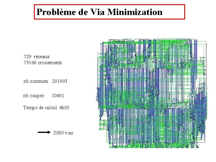 Problème de Via Minimization 729 réseaux 73166 croisements nb sommets 291993 nb coupes 10481