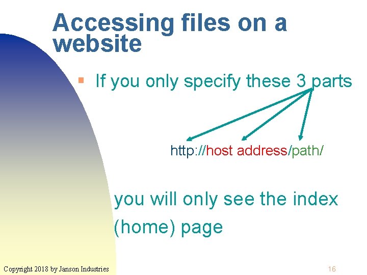 Accessing files on a website § If you only specify these 3 parts http: