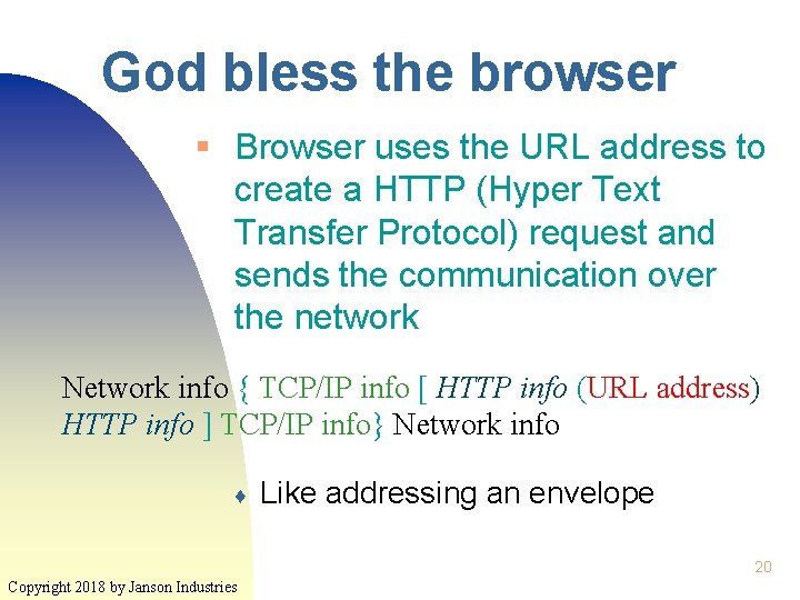 God bless the browser § Browser uses the URL address to create a HTTP