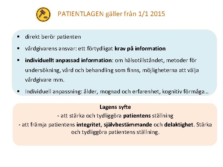 PATIENTLAGEN gäller från 1/1 2015 § direkt berör patienten § vårdgivarens ansvar: ett förtydligat