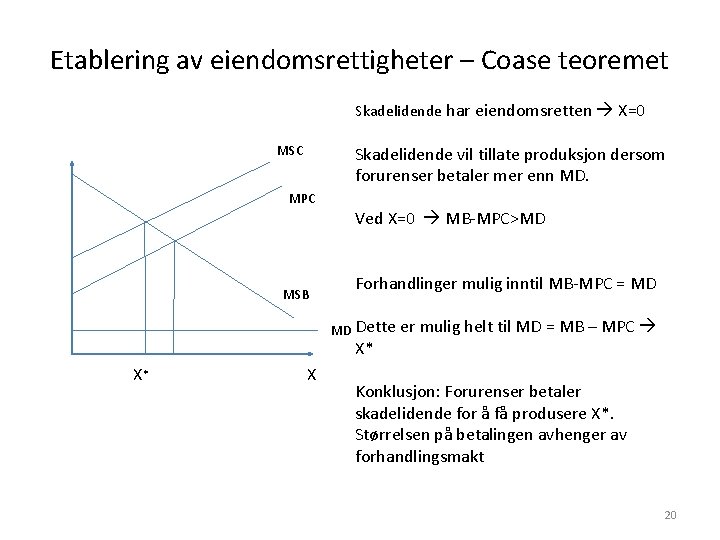 Etablering av eiendomsrettigheter – Coase teoremet Skadelidende har eiendomsretten X=0 MSC Skadelidende vil tillate