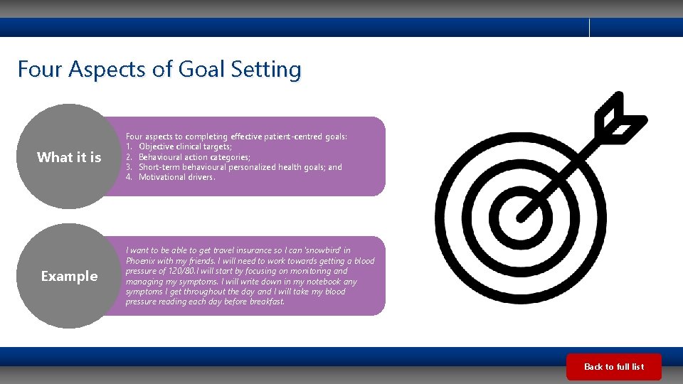 Four Aspects of Goal Setting What it is Example Four aspects to completing effective