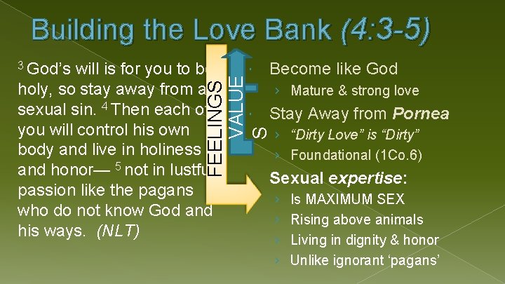 Building the Love Bank (4: 3 -5) will is for you to be holy,