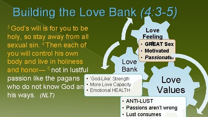 Building the Love Bank (4: 3 -5) 3 God’s will is for you to