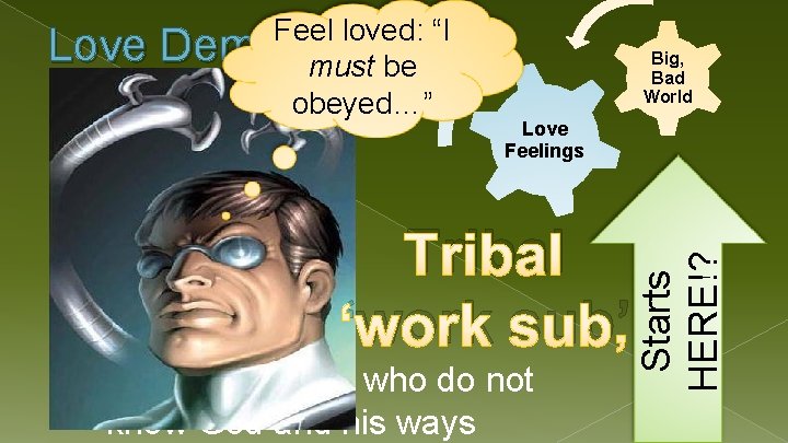 Big, Bad World Love Feelings Tribal Love ‘work sub’ Values Love Bank “like the