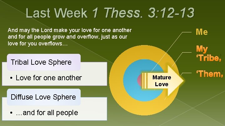 Last Week 1 Thess. 3: 12 -13 And may the Lord make your love