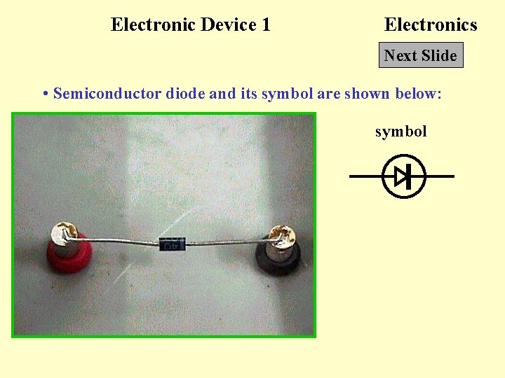 Electronic Device 1 Electronics Next Slide • Semiconductor diode and its symbol are shown
