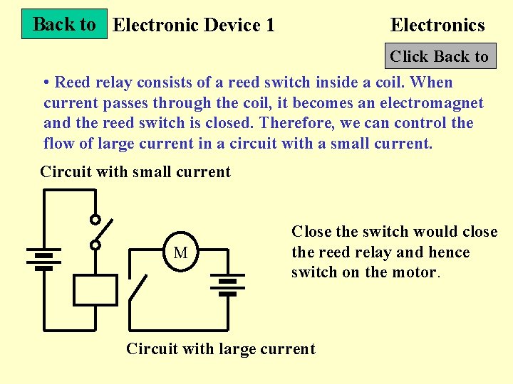 Back to Electronic Device 1 Electronics Click Back to • Reed relay consists of