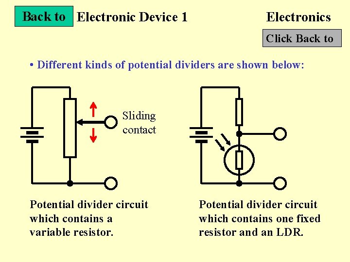 Back to Electronic Device 1 Electronics Click Back to • Different kinds of potential