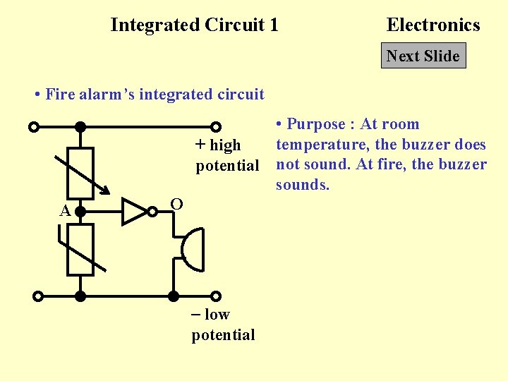 Integrated Circuit 1 Electronics Next Slide • Fire alarm’s integrated circuit • Purpose :
