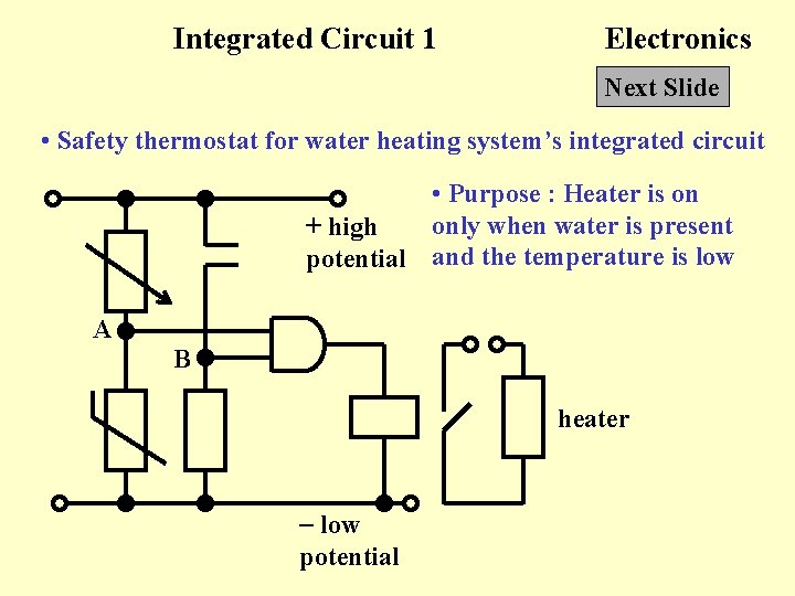 Integrated Circuit 1 Electronics Next Slide • Safety thermostat for water heating system’s integrated