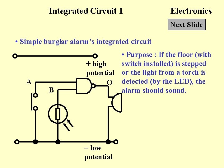 Integrated Circuit 1 Electronics Next Slide • Simple burglar alarm’s integrated circuit A B