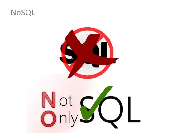 No. SQL 