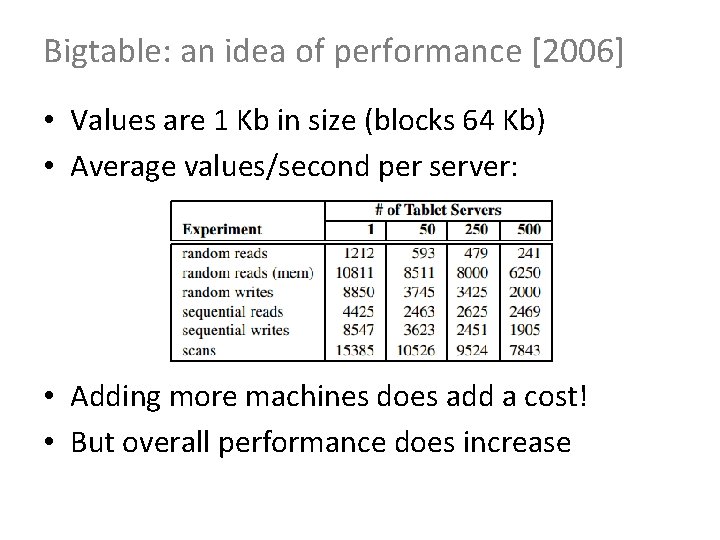 Bigtable: an idea of performance [2006] • Values are 1 Kb in size (blocks