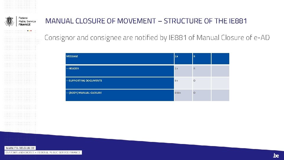 MANUAL CLOSURE OF MOVEMENT – STRUCTURE OF THE IE 881 Consignor and consignee are