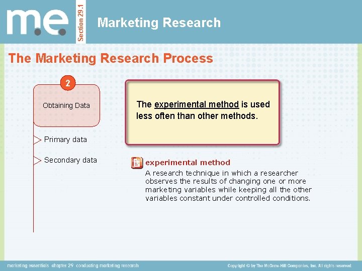 Section 29. 1 Marketing Research The Marketing Research Process 2 Obtaining Data The experimental Section 29. 1 Marketing Research The Marketing Research Process 2 Obtaining Data The experimental