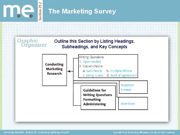 Section 29. 2 The Marketing Survey Outline this Section by Listing Headings, Subheadings, and Section 29. 2 The Marketing Survey Outline this Section by Listing Headings, Subheadings, and