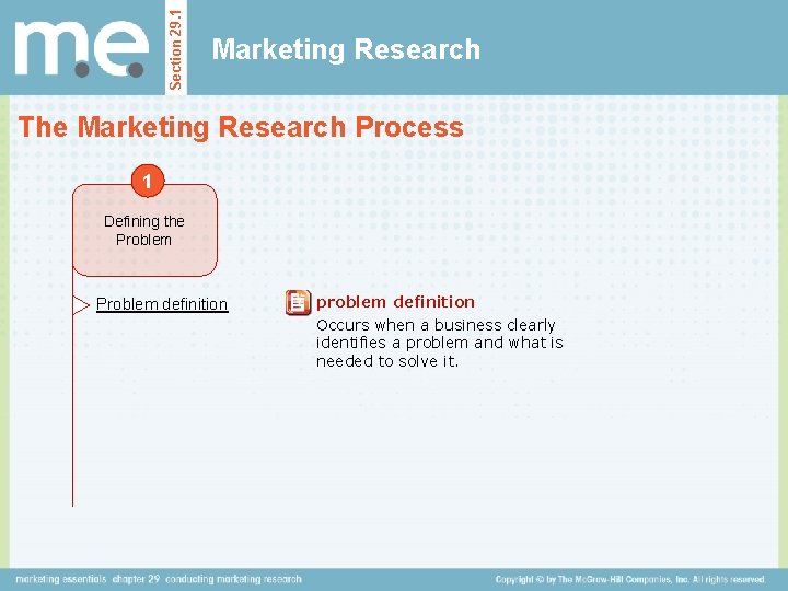 Section 29. 1 Marketing Research The Marketing Research Process 1 Defining the Problem definition Section 29. 1 Marketing Research The Marketing Research Process 1 Defining the Problem definition