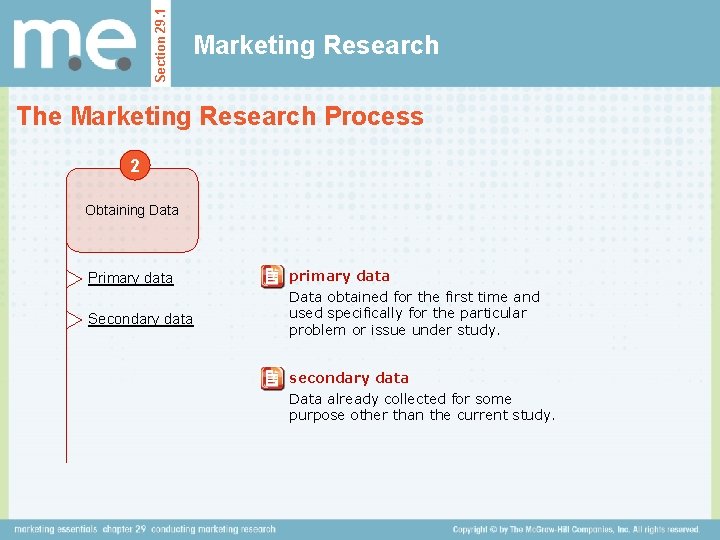 Section 29. 1 Marketing Research The Marketing Research Process 2 Obtaining Data Primary data Section 29. 1 Marketing Research The Marketing Research Process 2 Obtaining Data Primary data