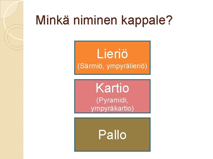 Minkä niminen kappale? Lieriö (Särmiö, ympyrälieriö) Kartio (Pyramidi, ympyräkartio) Pallo 