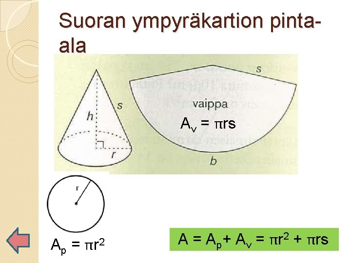 Suoran ympyräkartion pintaala Av = πrs Ap = πr 2 A = Ap+ Av