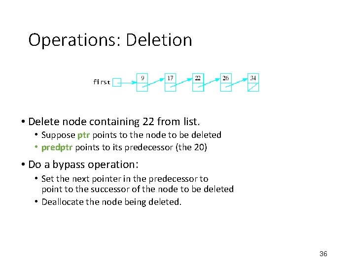 Operations: Deletion • Delete node containing 22 from list. • Suppose ptr points to