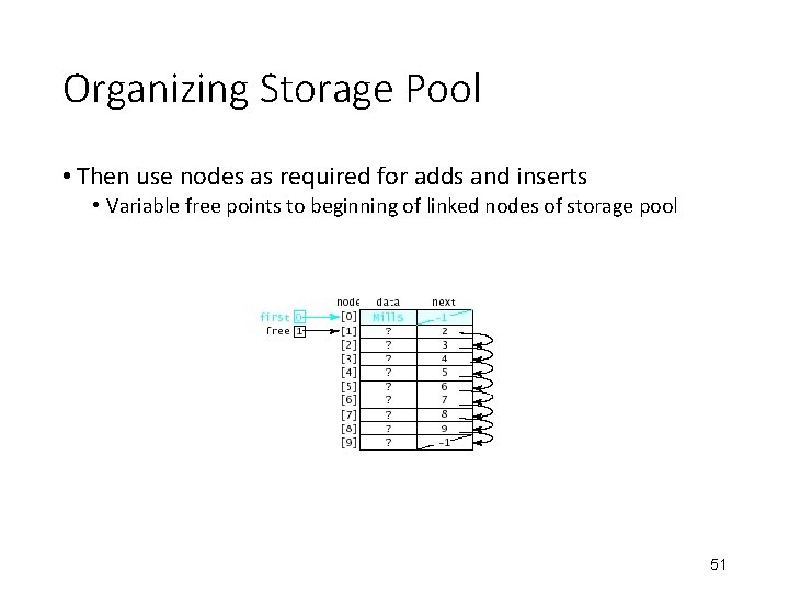 Organizing Storage Pool • Then use nodes as required for adds and inserts •