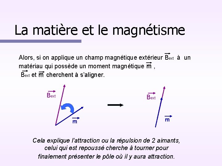 La matière et le magnétisme Alors, si on applique un champ magnétique extérieur Bext