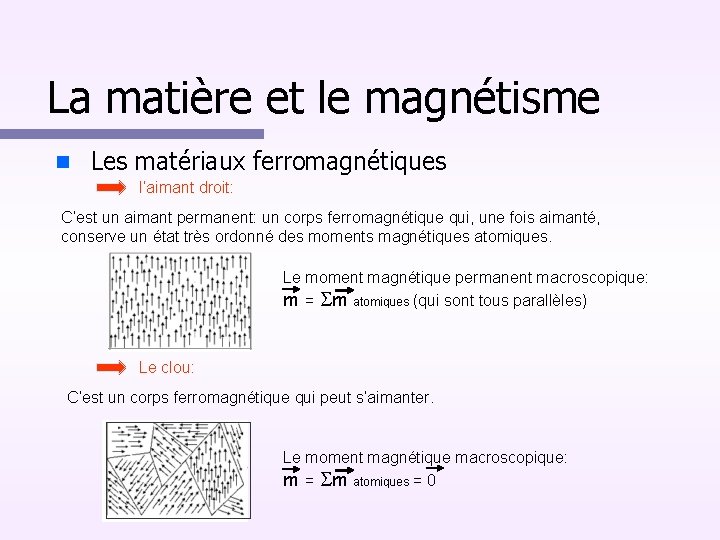 La matière et le magnétisme Les matériaux ferromagnétiques l’aimant droit: C’est un aimant permanent: