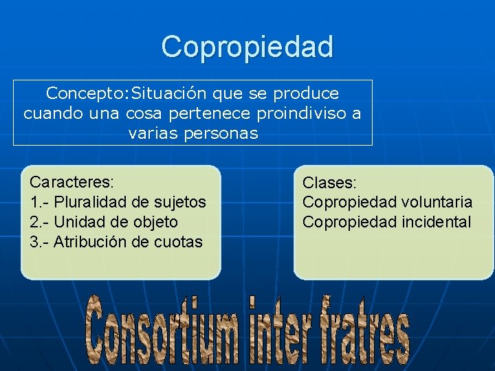 Copropiedad Concepto: Situación que se produce cuando una cosa pertenece proindiviso a varias personas Copropiedad Concepto: Situación que se produce cuando una cosa pertenece proindiviso a varias personas